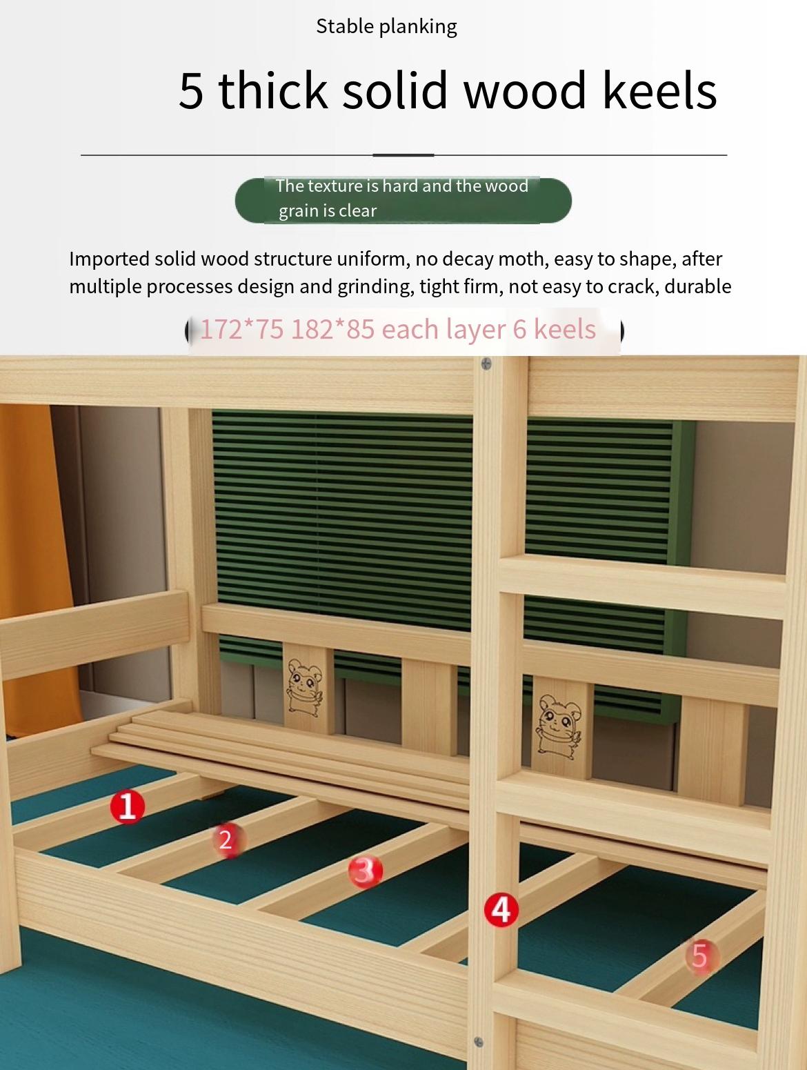 Triple the Comfor: Upper, Middle, and Lower Bunk Beds for All Ages