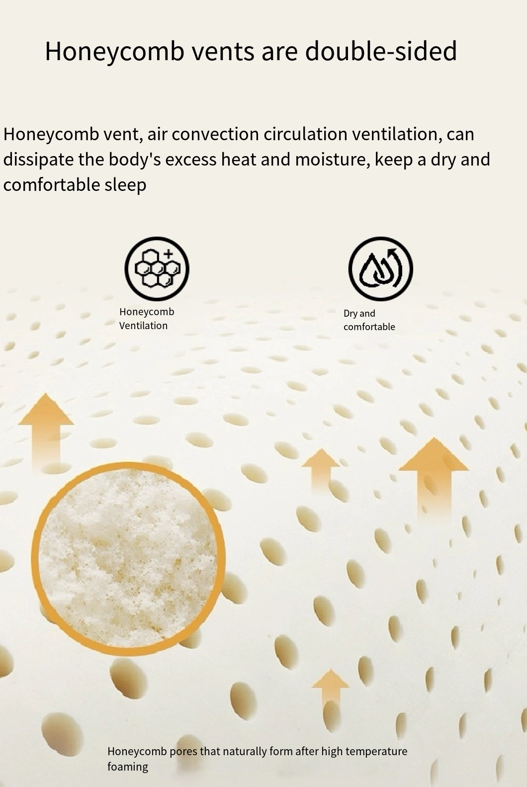 Sleep in Bliss: Imported Thai Natural Latex Mattress for Ultimate Comfort