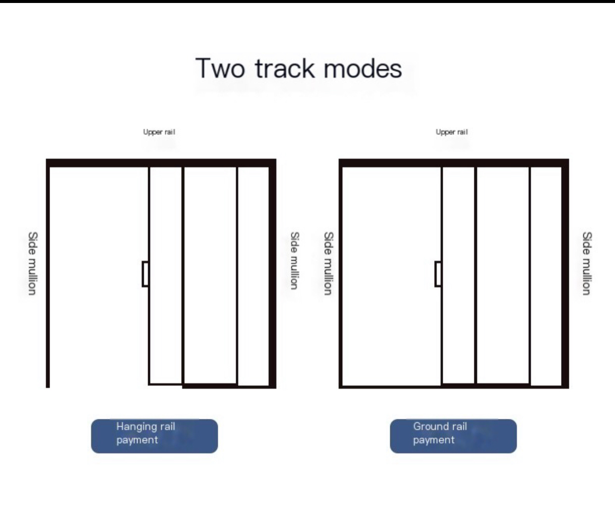 Revamp Your Space with our Stylish and Functional Hanging Rail Sliding Door