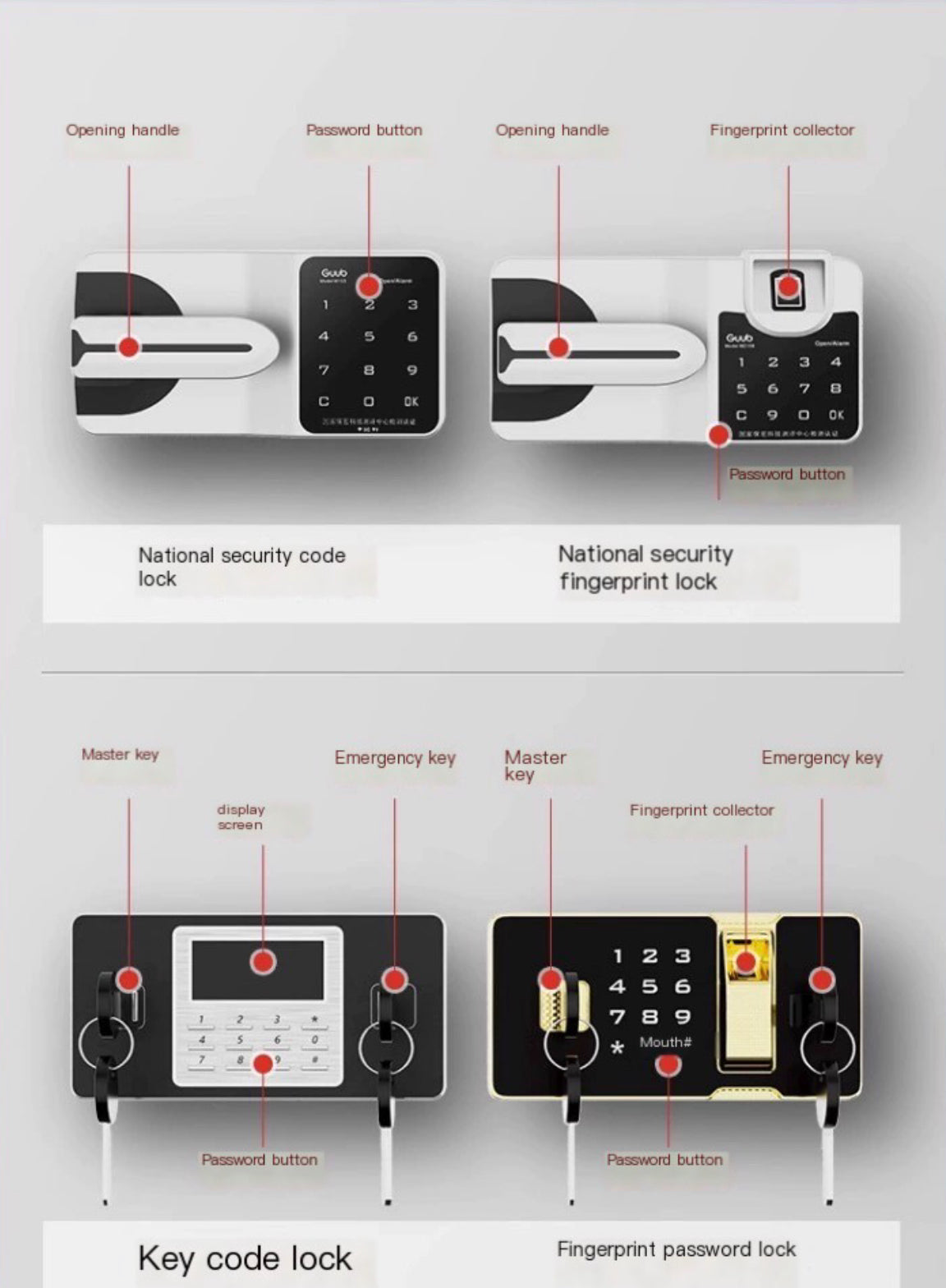 Electronic Safe File Cabinet: Office Storage with Password and Fingerprint Lock, Iron Construction, Low Cabinet Design