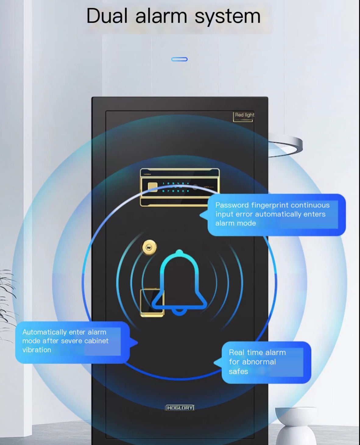 2023 New Red Light Safe: Home & Office, Fingerprint & Password Security, Available in Various Sizes (1m, 1.2m, 1.5m, 1.8m)