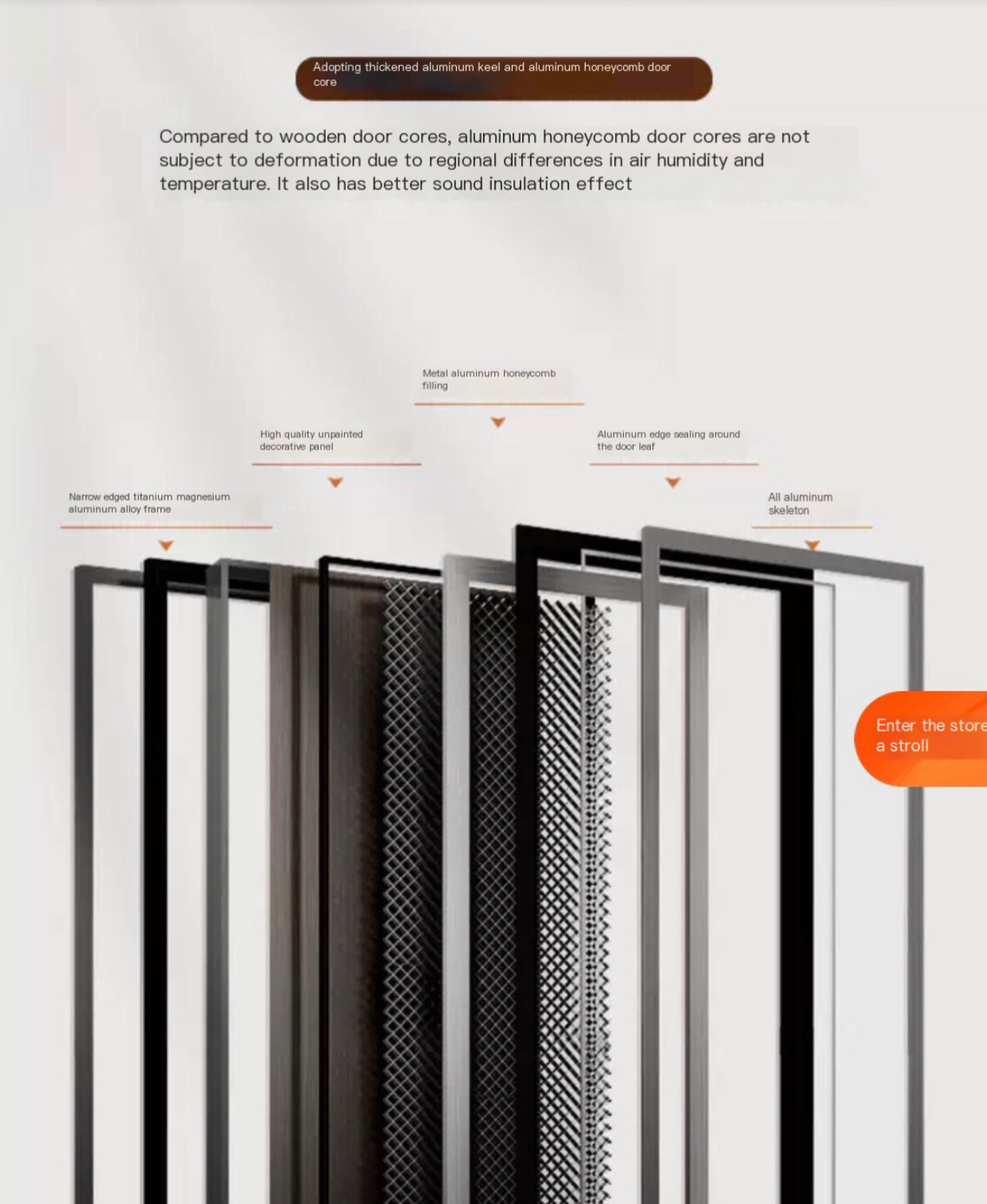 Modern Soundproof Aluminum and Wooden Interior Door Set: Redefining Elegance and Acoustic Comfort