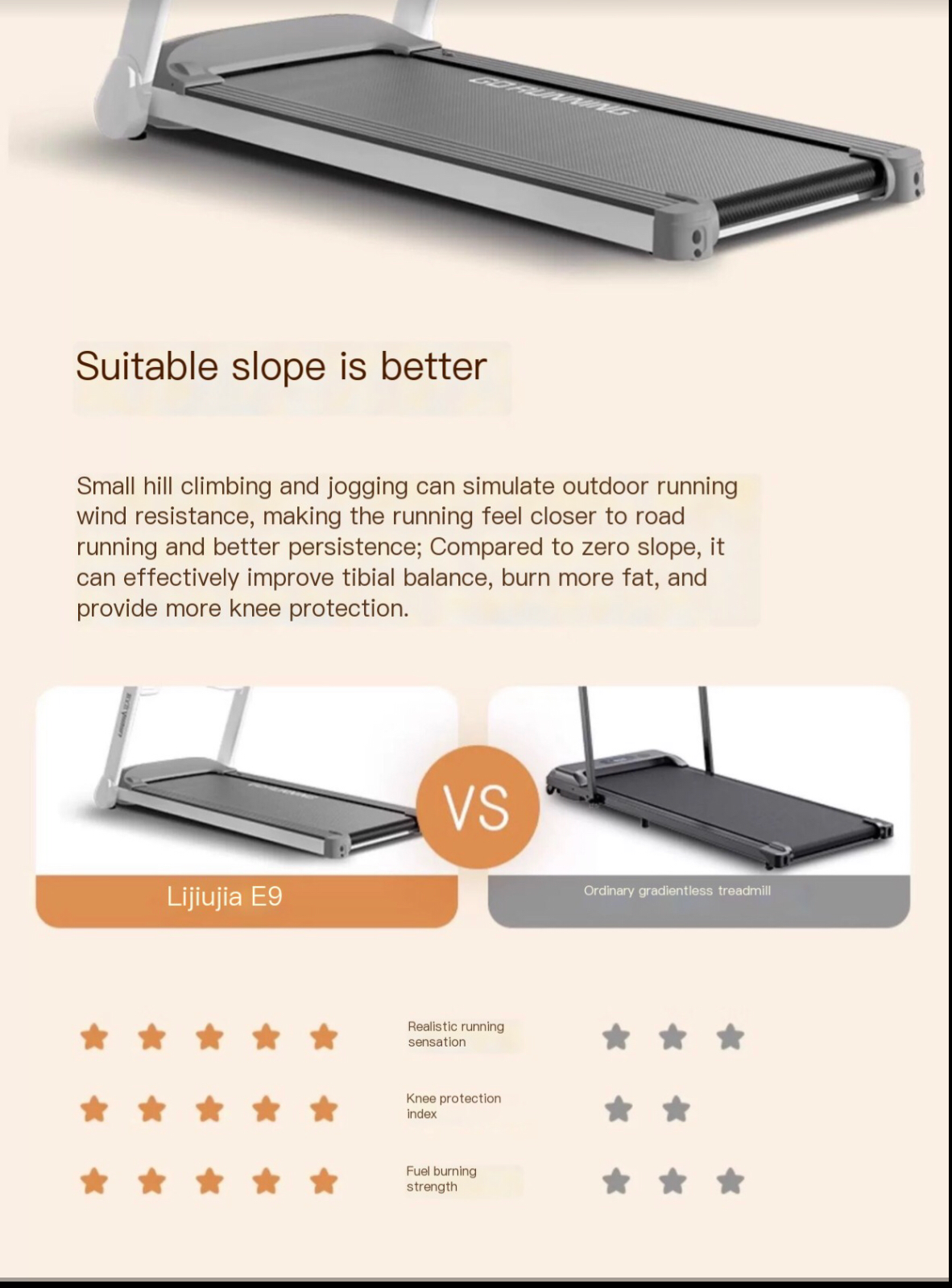 2023 E9 Treadmill: Your Compact, Silent, and Foldable Home Fitness Solution