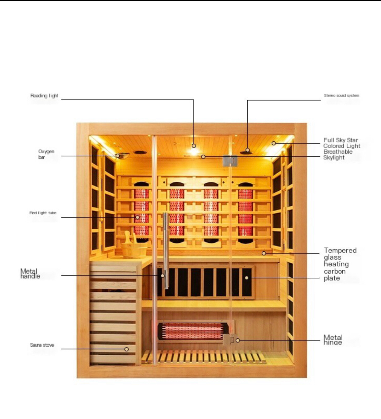 Experience Ultimate Wellness with Our Custom Dual-System Solid Wood Sauna Room – Steam, Far Infrared, and Volcanic Stone Therapy in One