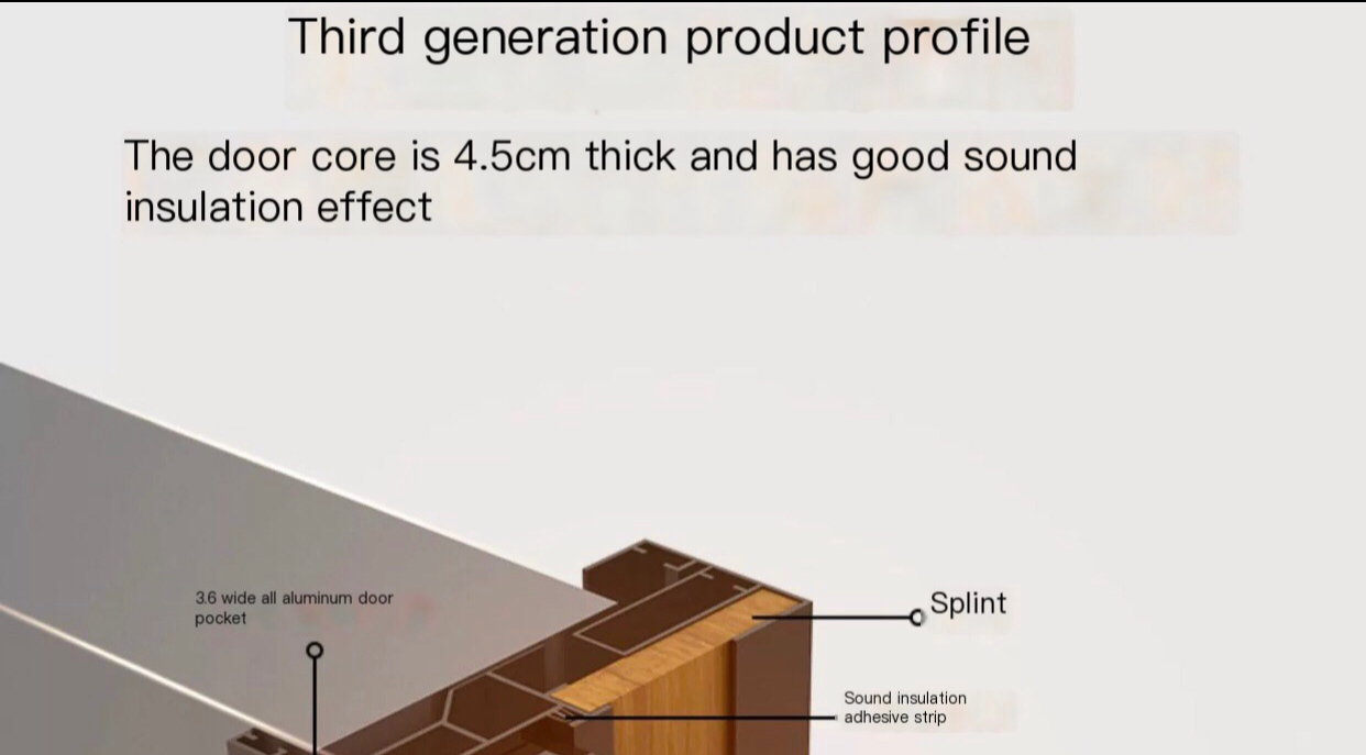 Modern Soundproof Aluminum and Wooden Interior Door Set: Redefining Elegance and Acoustic Comfort