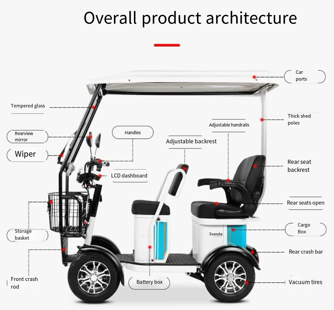 Versatile Electric Mobility Vehicle with Shed and a maximum power of 500w and 60v battery: Ideal for Small Elderly Scooter, Minibus, and Home Transportation for Children.