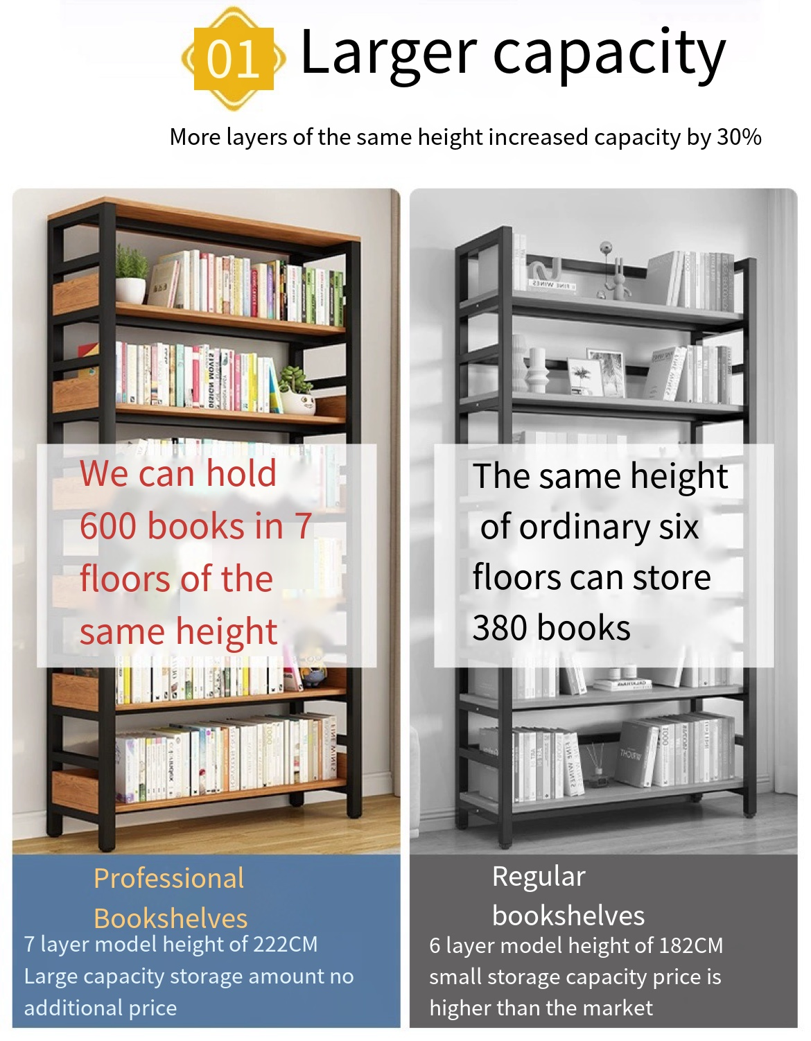 Unleash Creativity with Our Children's Bookshelf Storage Rack