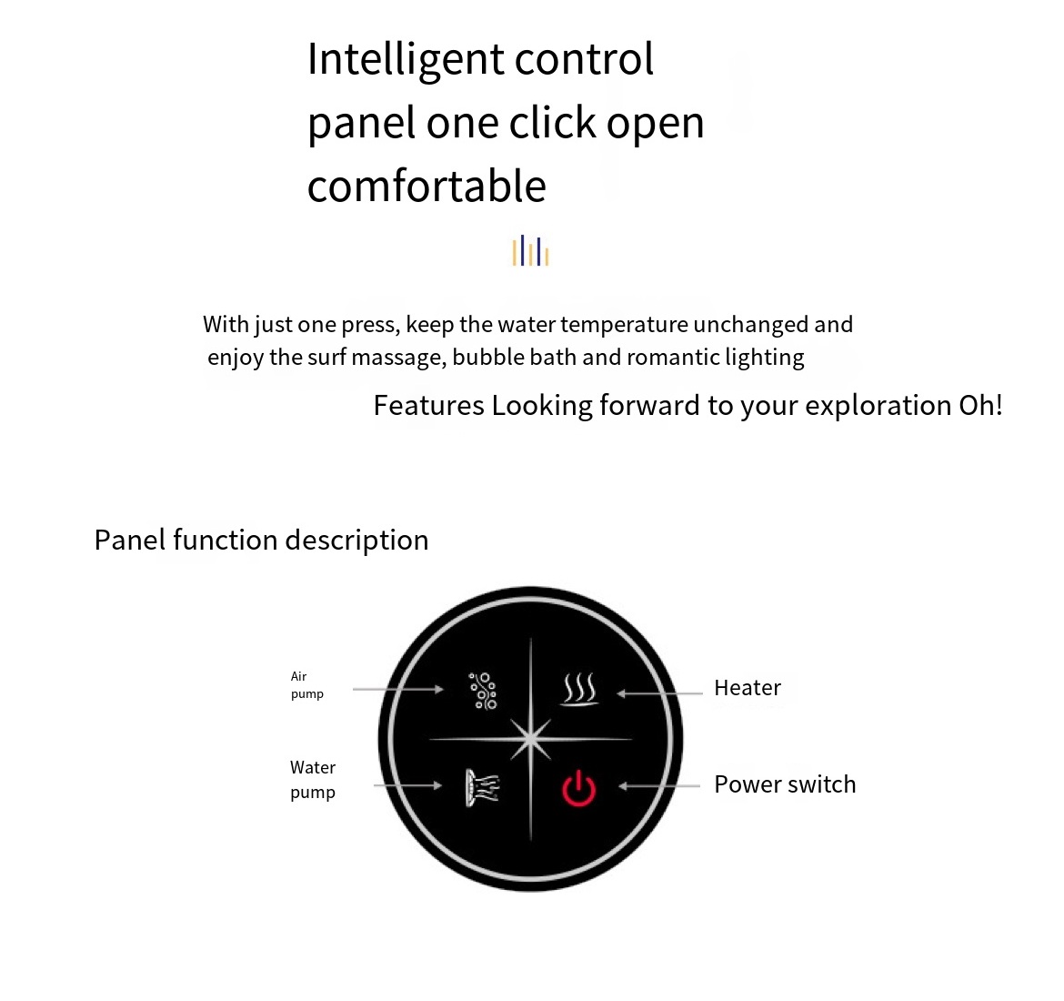 Intelligent Constant Temperature Heating Bathtub: Your Personal Spa Escape