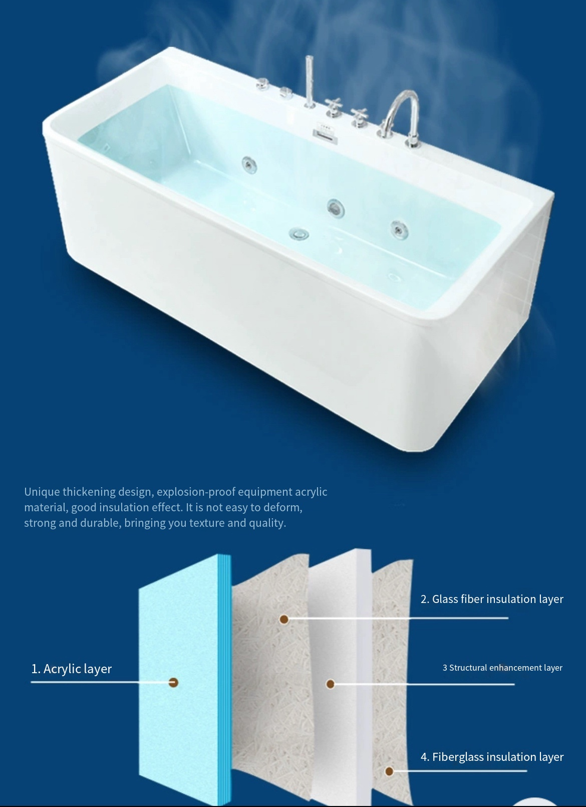 Transform Your Space with our Thermostatic Freestanding Acrylic Bathtub - Perfect for Small Apartments