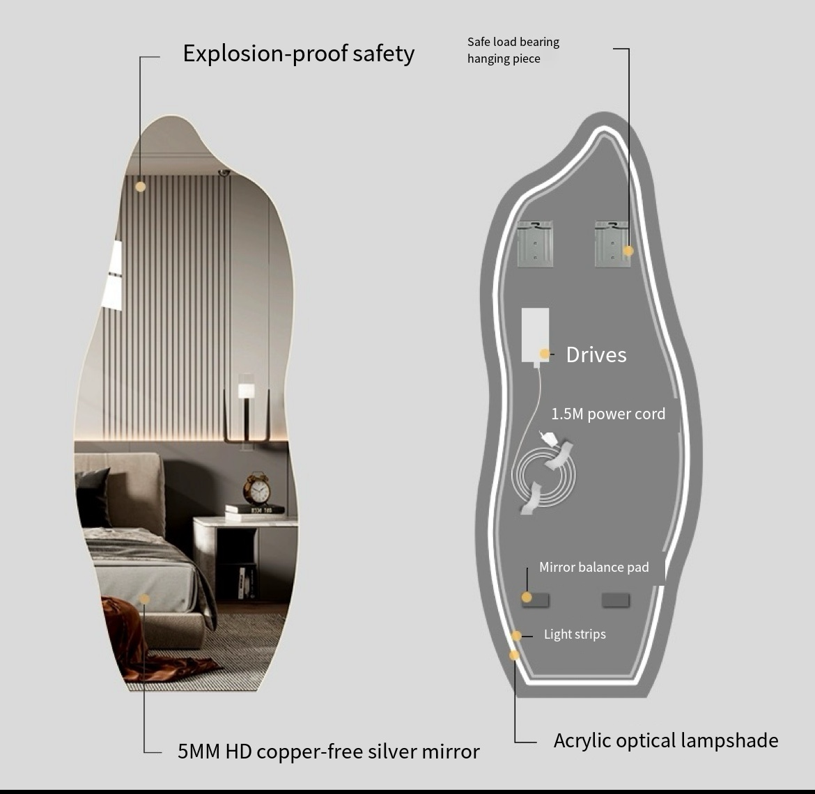 Shape Your Style: Frameless Full-Body Fitting Mirror with Irregular Design and LED