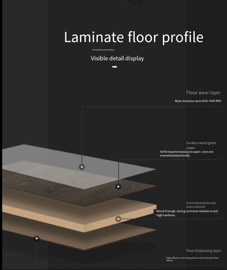 Elevate Your space with the Pinnacle of Style: Cement Gray & White Terrazzo Marble Pattern Laminate Wood Flooring