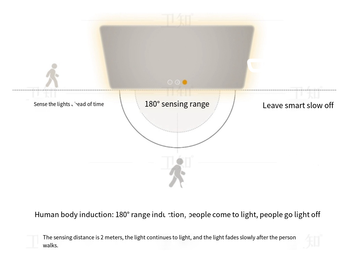 Elevate Your Bathroom Style with the Latest LED Anti-Fog Mirror