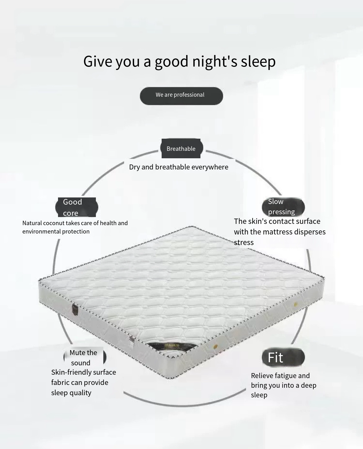 Memory Foam Mattress, Dual-use (Soft and Firm) 20cm, Economical for Home Use, Latex, Coconut Palm, Horse Spring Mattress, Suitable for Rental Properties.